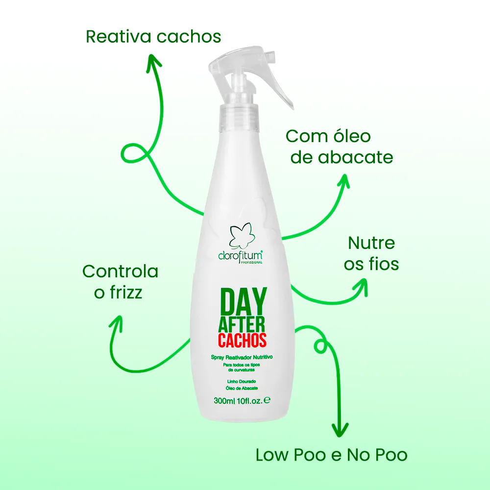 Reativador Day After Cachos Clorofitum 300 ml